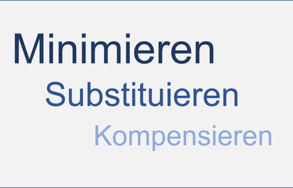 Minimieren-Substituieren-Kompensieren